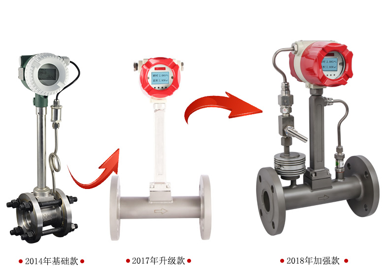 涡街流量计的选型