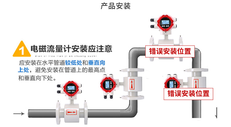 影响流量计准确性的因素